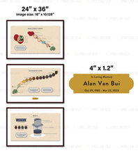 Load image into Gallery viewer, Custom for Nancy, 3 Watercolor Paper Printings & 3 Floating Espresso Frames, 32"x18", 36"x24"